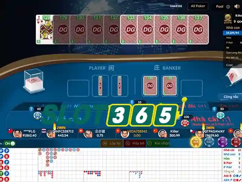 Slot365 - Đánh giá và trải nghiệm cho người chơi
