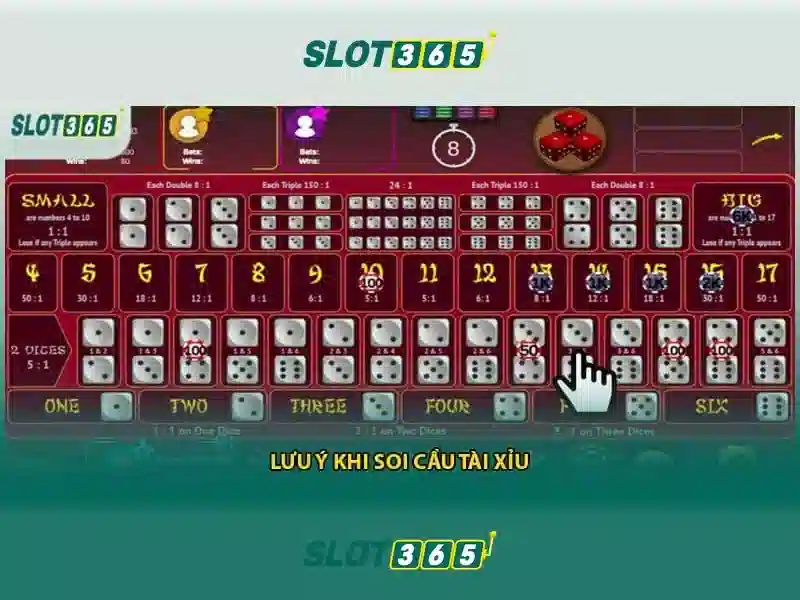 Slot365: Nền tảng chơi slot trực tuyến an toàn và thú vị