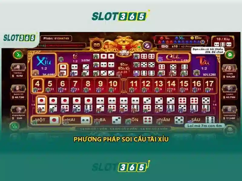 Thông tin nền tảng Slot365