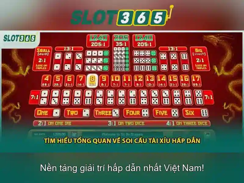 Slot365 là gì và tại sao nền tảng này thu hút người chơi
