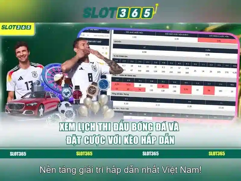 Giao diện người dùng trực quan và an toàn