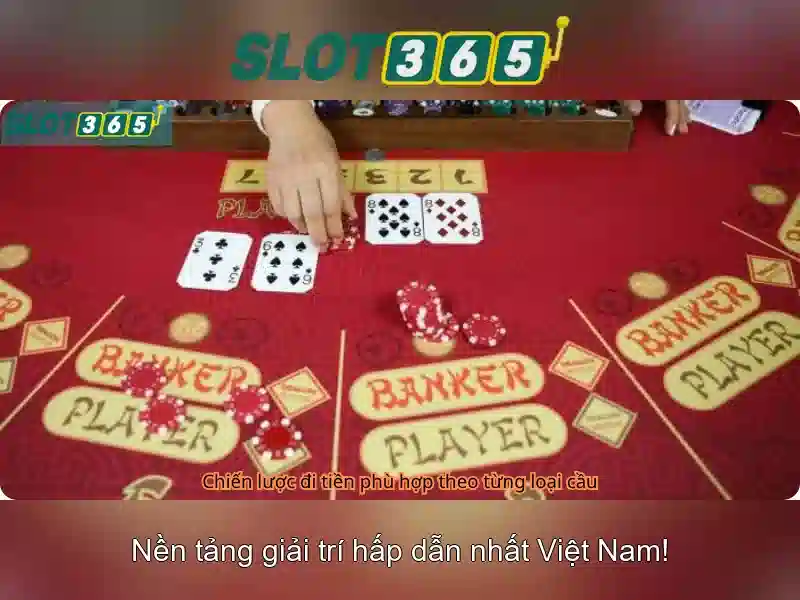 Đặc điểm nổi bật