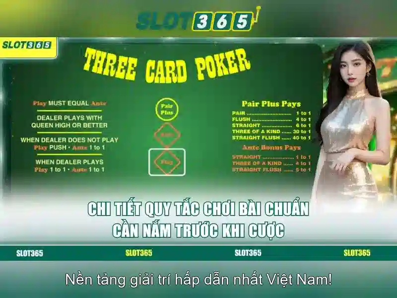 Giới thiệu về Slot365